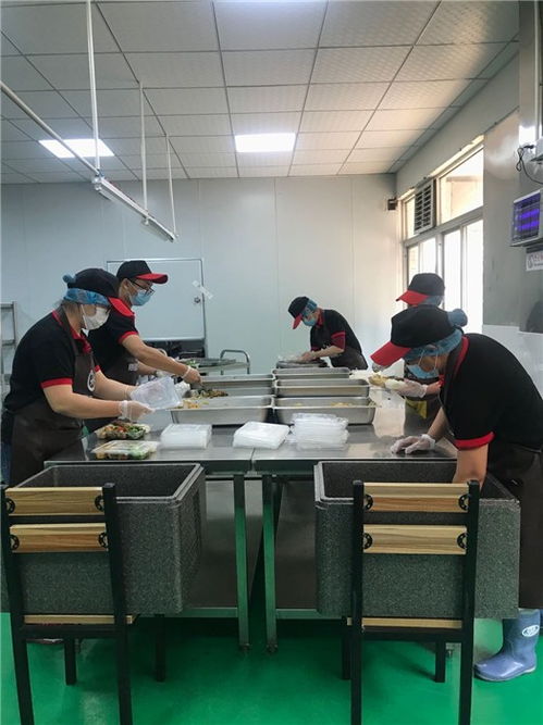 集美食堂承包 工地食堂承包價格 廈門意品味 誠信商家