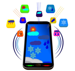 智能電子產(chǎn)品的技術(shù)開發(fā) 從冷冷的概念到栩栩如生的未來