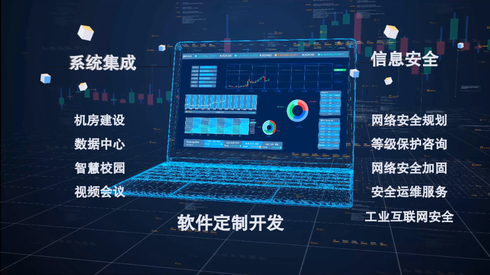 盈信科技 深耕網絡與信息安全軟件開發，筑牢數字安全防線